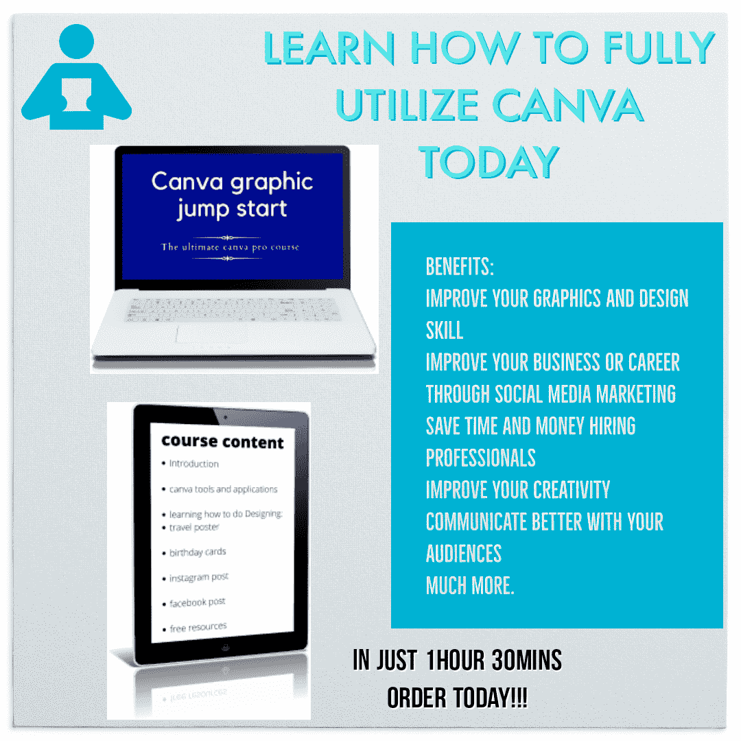 Learn Canva full course 2021 for social media