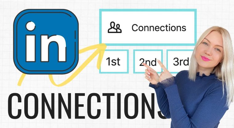 I will Provide Linkedin 200+ Connections 
Nonedrop gueranted