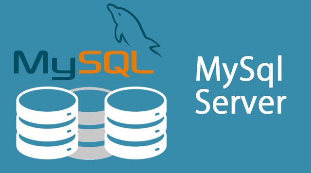 Create MS-SQL or MySQL Views/Procedures/Functions