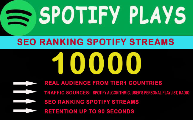 SEO Ranking Spotify Streams from TIER 1 Countries