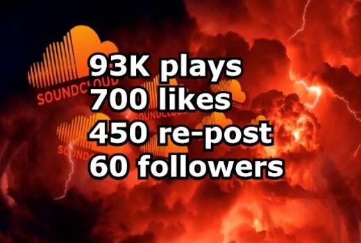 Sound Cloud package: 93K plays, 700 likes, 450 re-post and 60 followers