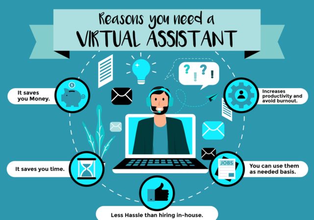 Virtual Assistant, online Business manager, Admin Support and Content Creation