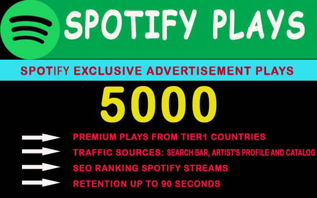 Spotify USA EXCLUSIVE ADVERTISEMENT PLAYS