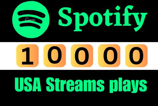 Send 10,000 to 12,000 Spotify Stream Premium Plays HQ and Royalties Eligible