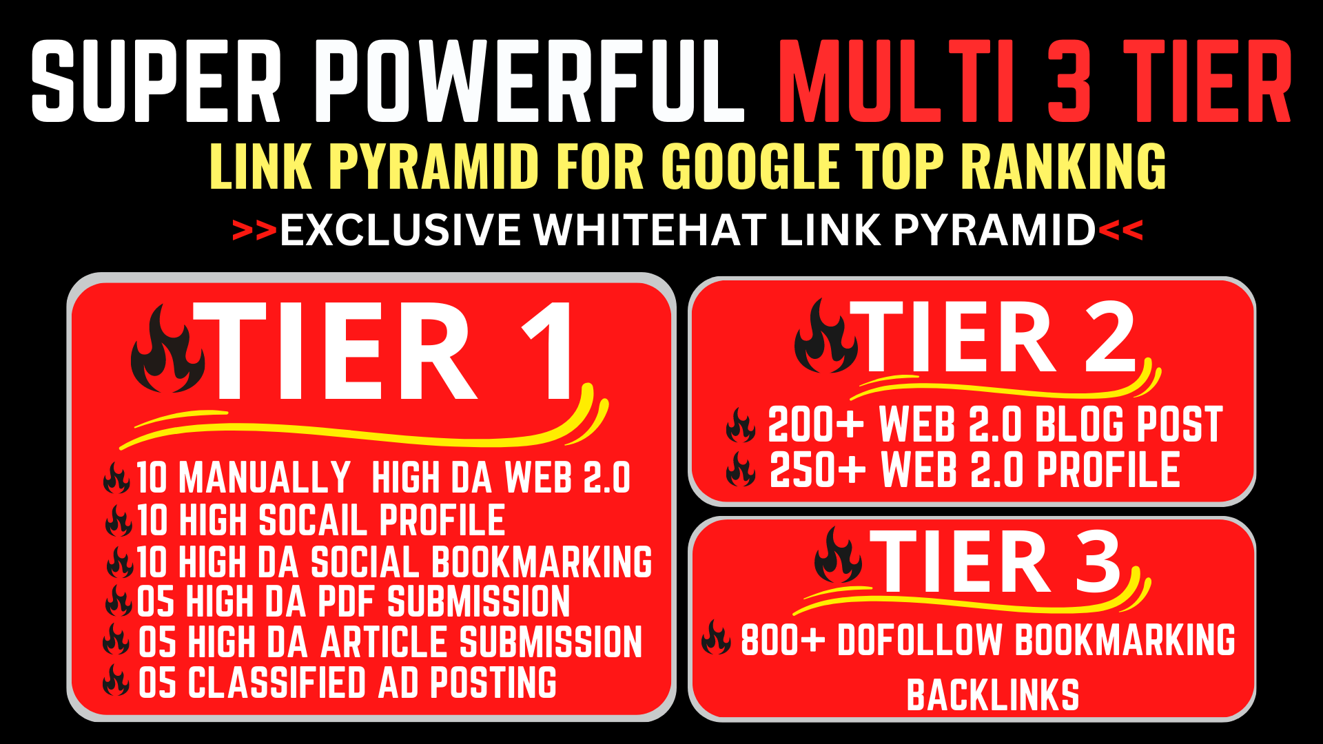 Powerfull 3 TIER Linkbuilding Pyramid Push Your Website Ranking On Google Top 2023