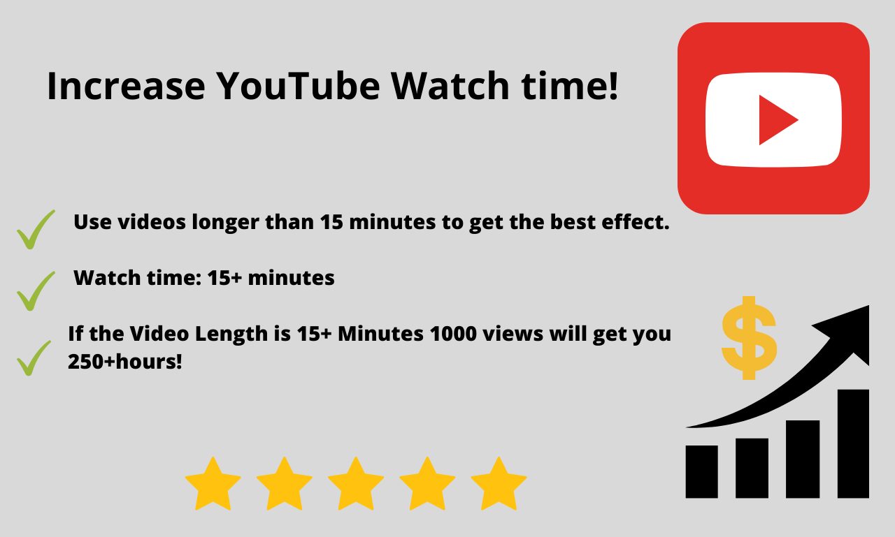 Increase your YouTube channel Watch time! $50 per 1000