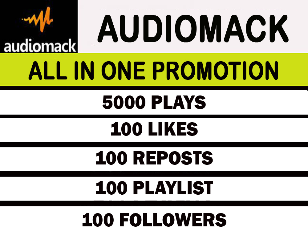 5000 Audiomack Plays with 100 likes,100 reposts,100 playlists, 100 Followers