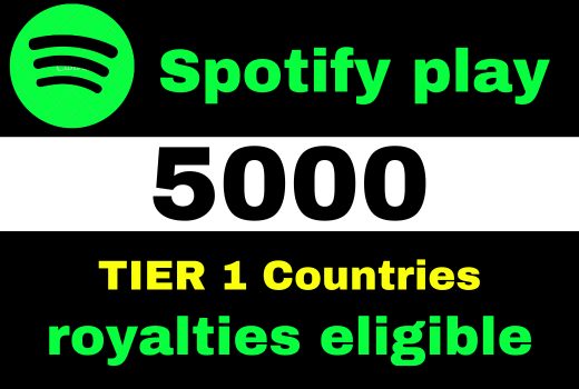 Provide 5000 Spotify Plays USA, high quality, royalties eligible, active user, non-drop, and lifetime guaranteed