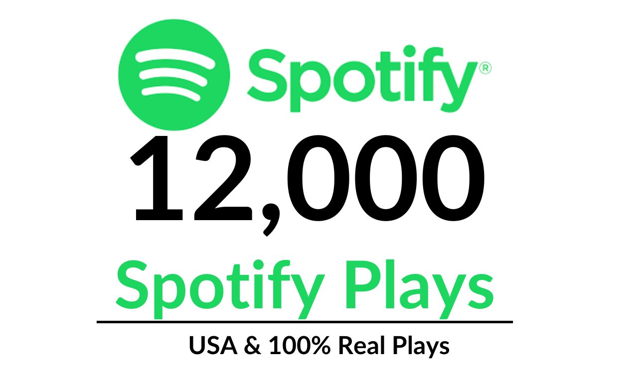 12,000 Spotify plays from Tier 1 countries (USA)