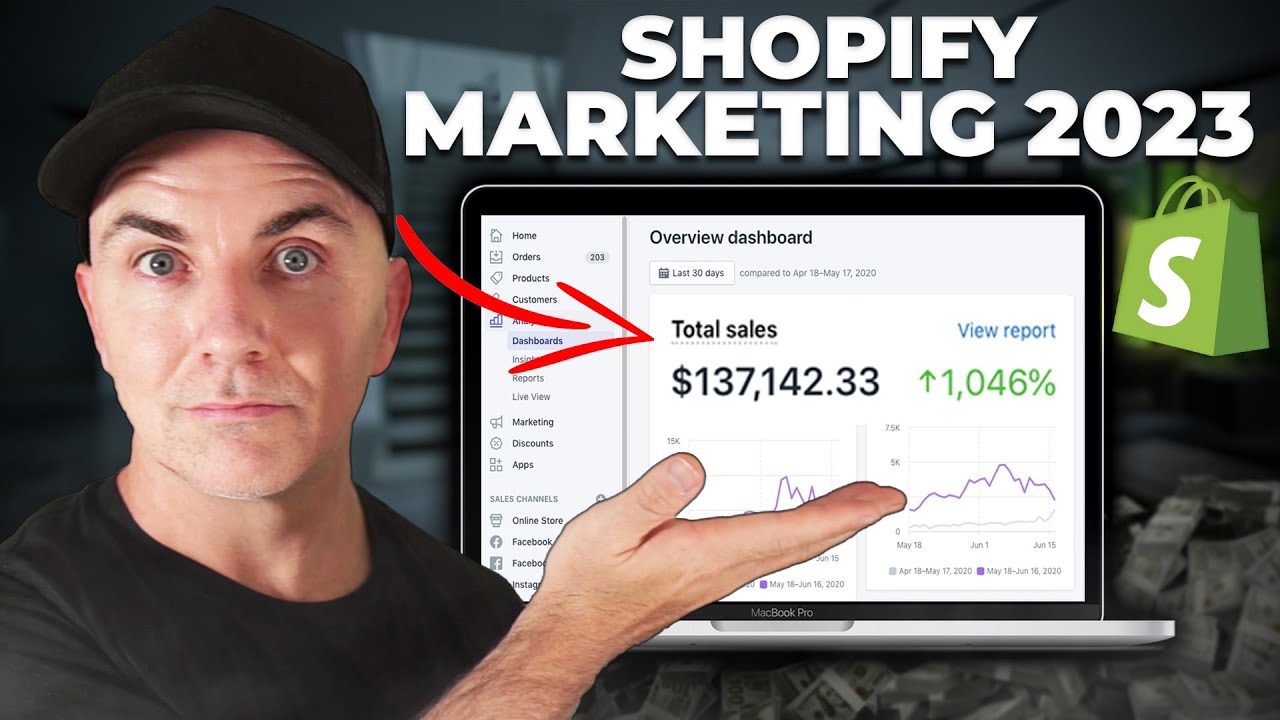 I will do shopify, etsy shop and ecommerce website promotion to boost website traffic