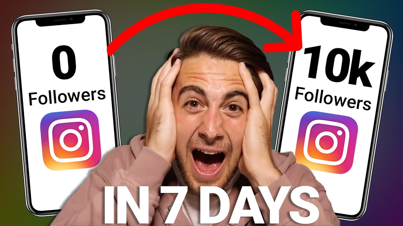 I will do Instagram Promotion For Fast And Organic Instagram growth