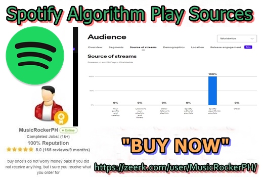 Spotify Algorithm Play Sources 1000 Streams