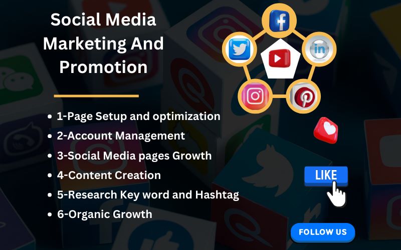 Social Media Marketing And Promotion