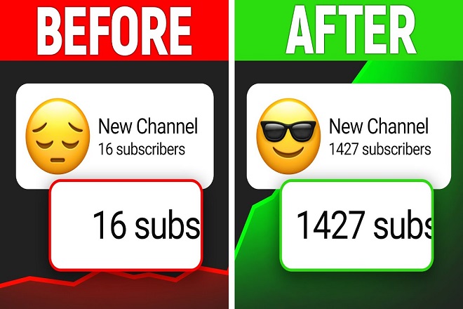 1000 YouTube Subscribers and 1000 YouTube views with non-drop guarantee