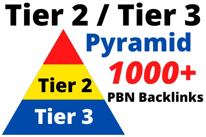 1000+ Tier 2 – 3 Pyramid PBN Backlinks Ranking on Google