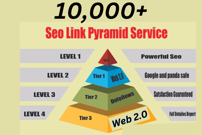 Boost Your Rank By 3 Tier 10,000+ SEO Link Pyramid Web 2.0 Backlinks
