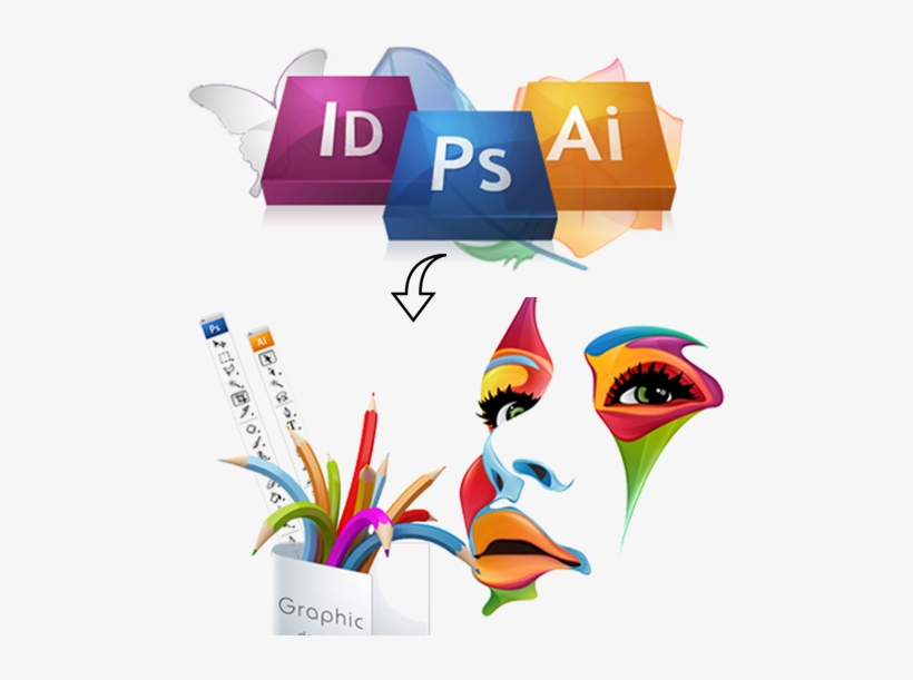 Graphics Designer, Photo Editing, Business Card designs, Logo Designing.