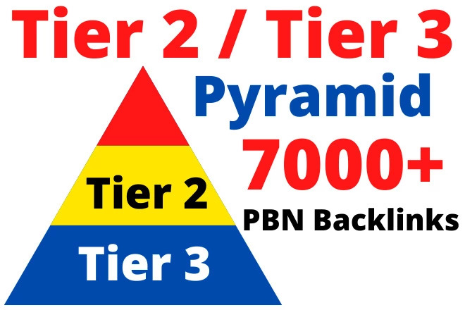 7000+ Tier 2-3 Pyramid PBN Backlinks Your Site Ranking Google