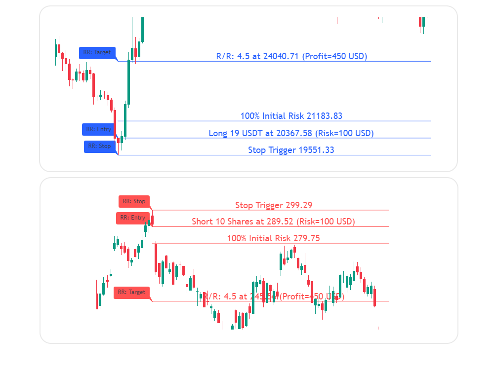 You will get the Position Size TradingView Indicator