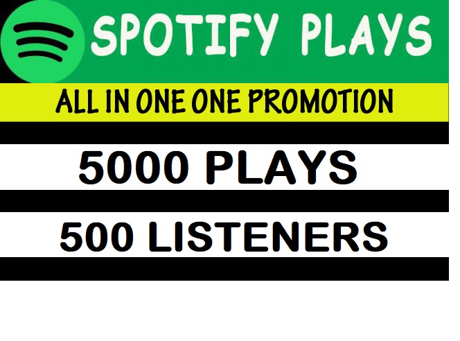 5000 Spotify Premium plays with 500 Monthly listeners