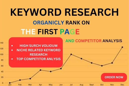 Low Competitive Keyword Research