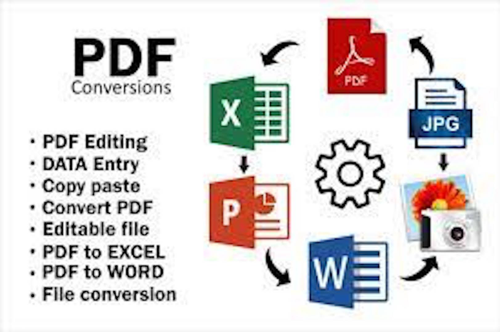 Hello there

I do Typing PDF documents to word documents, proofreading and transcribing English audios.