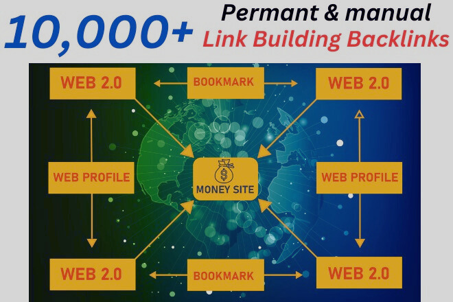 Money Site 10,000+ SEO Link Building Backlinks Ranking Your Website High DA PA TF CF