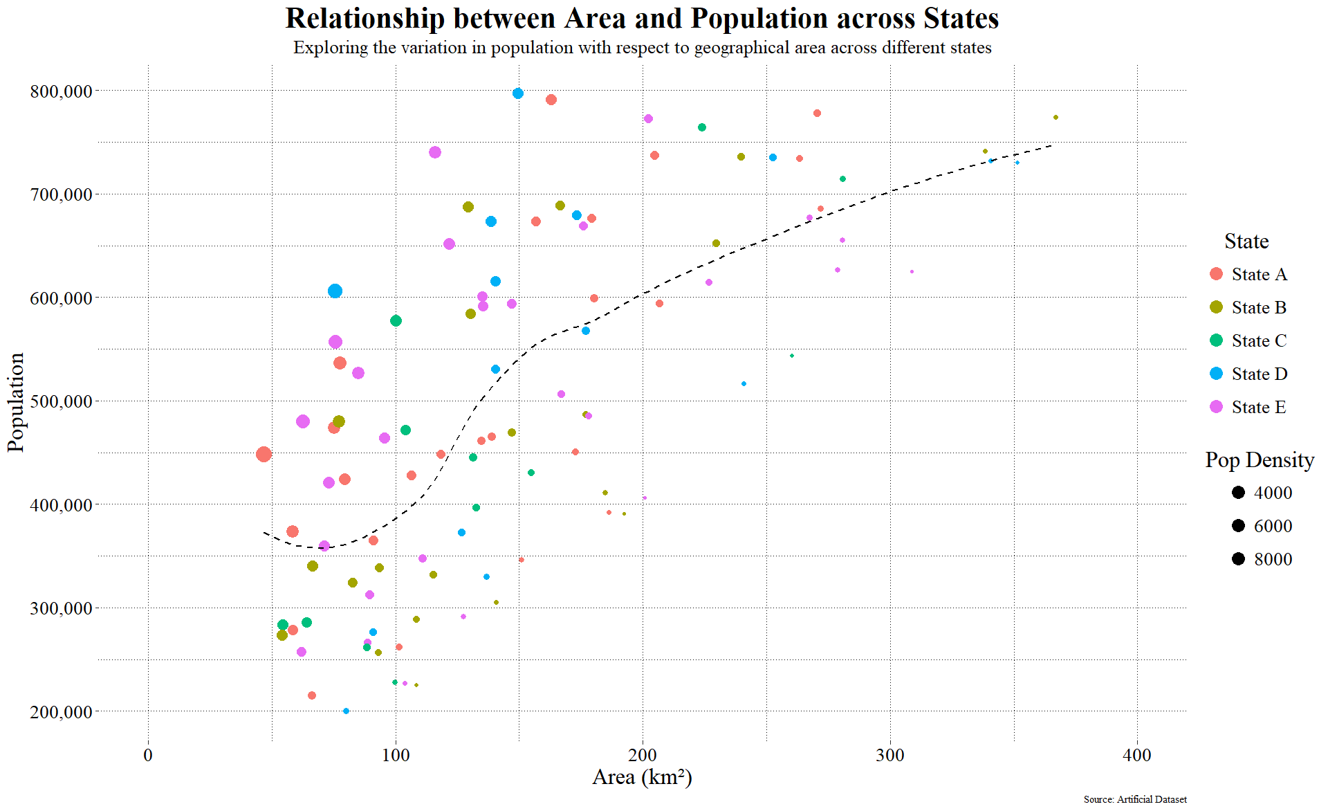 Data Visualization / R (ggplot2, plotly) Python (matplotlib, plotly)