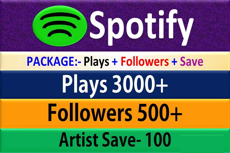 5687Get 7000 to 9000 ORGANIC Plays From HQ USA Accounts or 2000 Worldwide Followers, Real and Active Users, Guaranteed