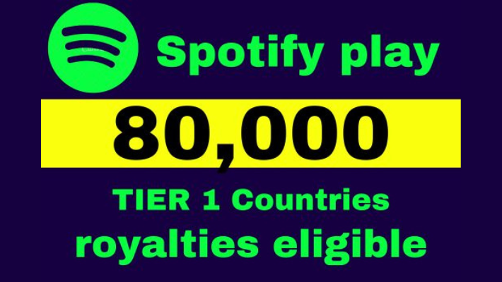 12025Real 20,000+ Spotify USA Plays from premium account royalties eligible lifetime guaranteed