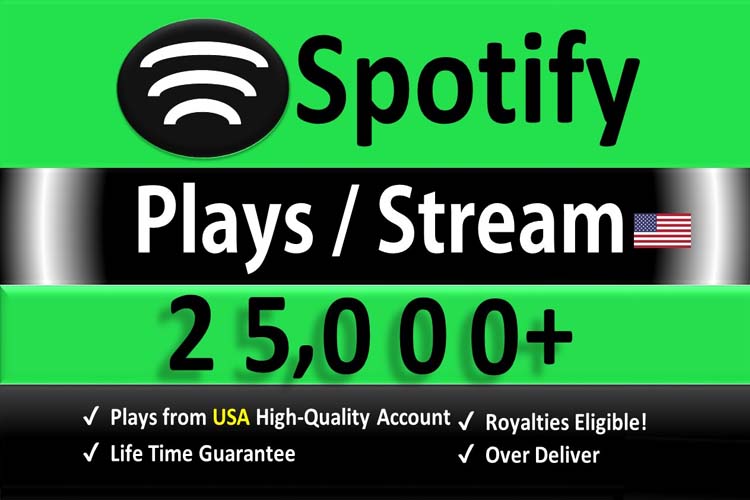 54835000+spotify play  Promote your Spotify track organically