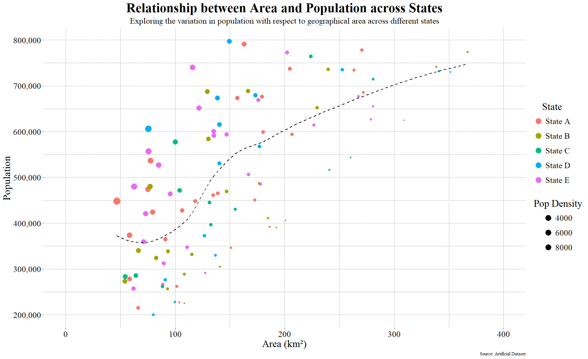 6025Statistical Analysis / Data Analysis / R Python Jamovi JASP