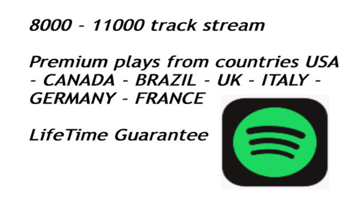 7360Send 20,000 Spotify Stream Premium Plays,TIER 1 countries HQ and Royalties Eligible, lifetime guaranteed