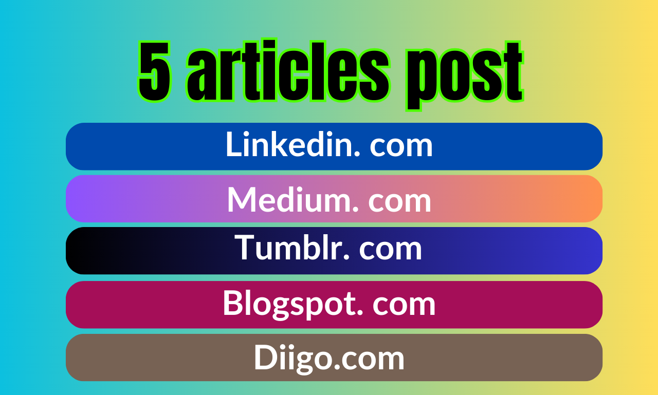 73905 articles post. LinkedIn, Medium, Tumblr, Blogspot and More