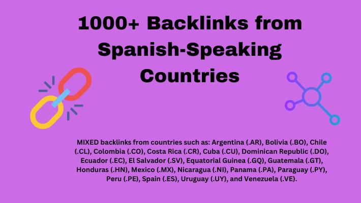 15793500 Social networks profiles backlinks