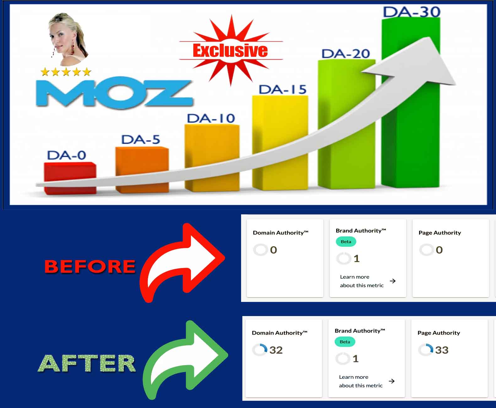 22147Optimize and Compress any PDF doc – reduce size up to 60% less- Same Quality