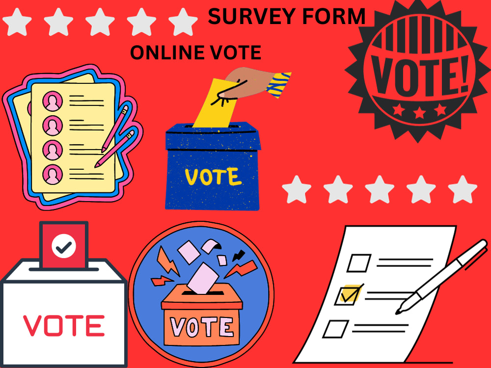 13042You will get targeted response online survey form, SurveyMonkey, google form & Jotform