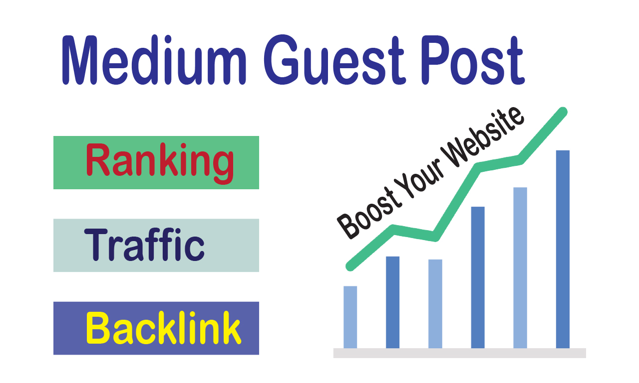 20629`I will provide a Medium guest post with anchor text