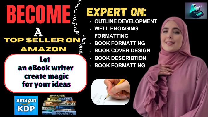 49329i will design canva ai automation ebook layout