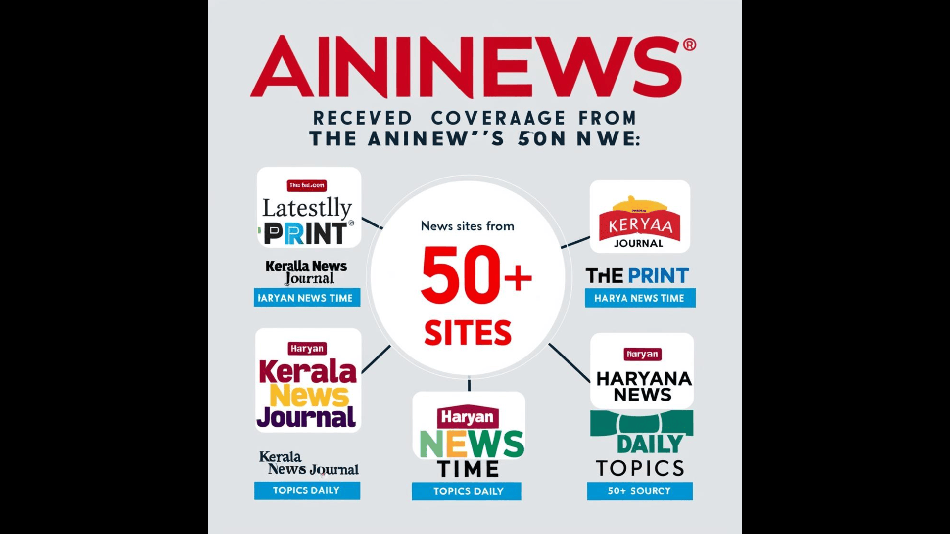 59875I will publish crypto press release or guest post on top premium sites