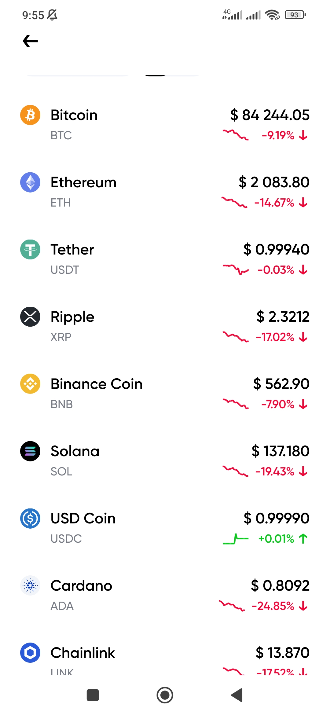 97356Professionally USA VISA Application DS-160 Form Fill-Up Service