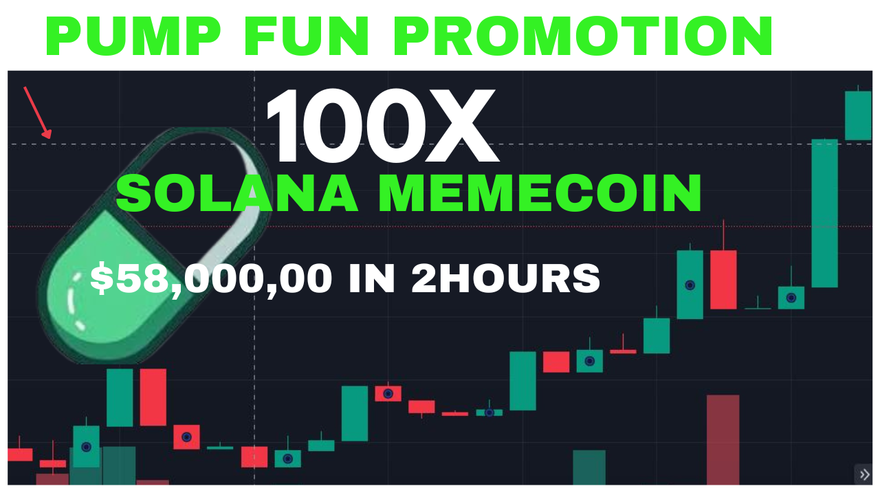 107019I will do telegram promotion, set up crypto pop up ads, trend solana meme coin to reach 20M degen in 24 hours