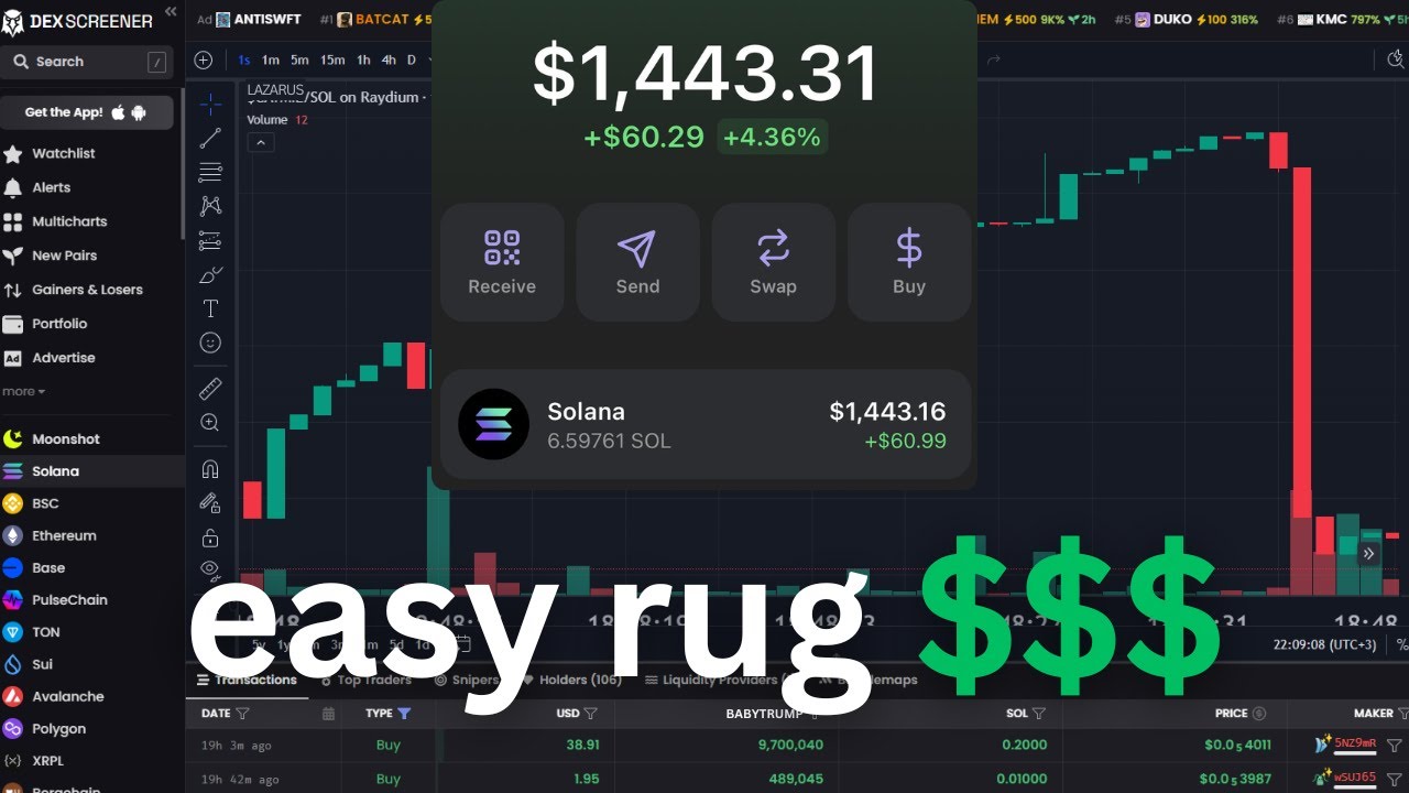 106960I will trend solana memecoin token to reach pumpswap in 24 hous, telegram promotion, twitter x marketing