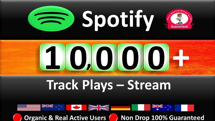 1278922000+ YouTube Video Views & 100+ Likes From REAL A+ Country Viewers, Good Retention, Non Drop / LifeTime Guarantee