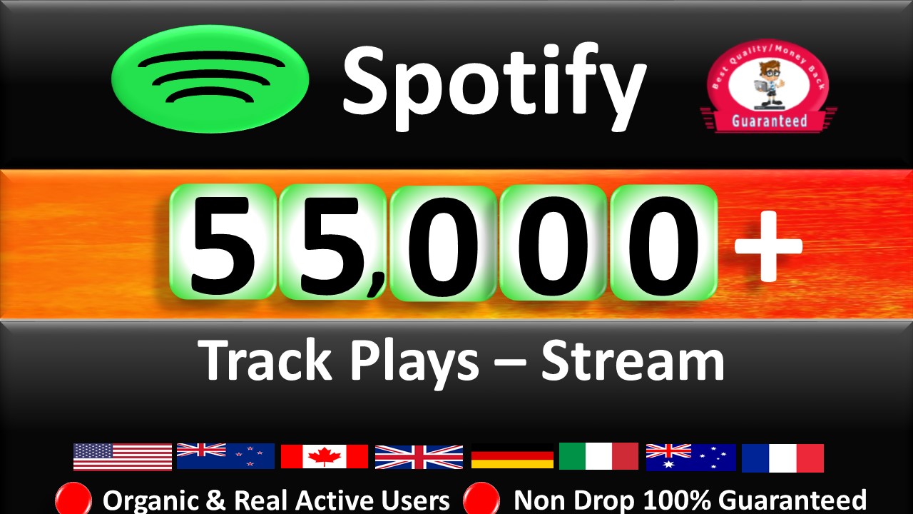 1279882000+ YouTube Video Views & 100+ Likes From REAL A+ Country Viewers, Good Retention, Non Drop / LifeTime Guarantee