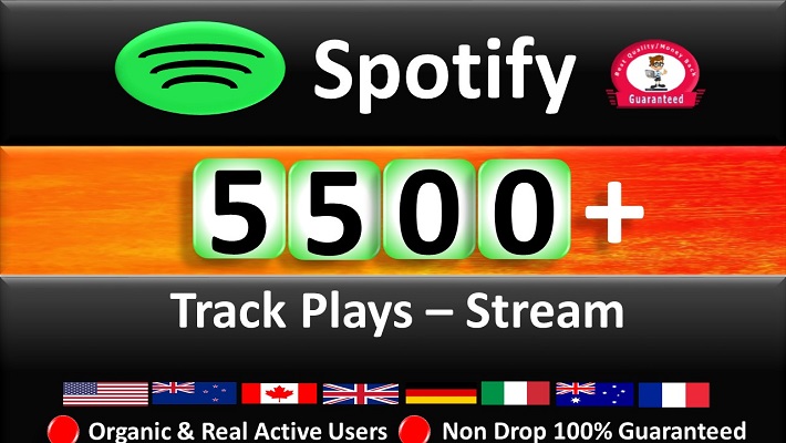 1275702000+ YouTube Video Views & 100+ Likes From REAL A+ Country Viewers, Good Retention, Non Drop / LifeTime Guarantee