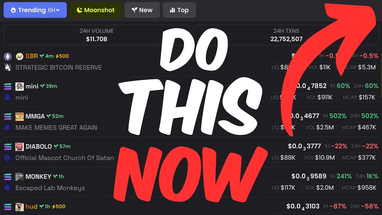 118841setup banner ads to reach 700,000 impressions and get 200 investors to your project, telegram promotion