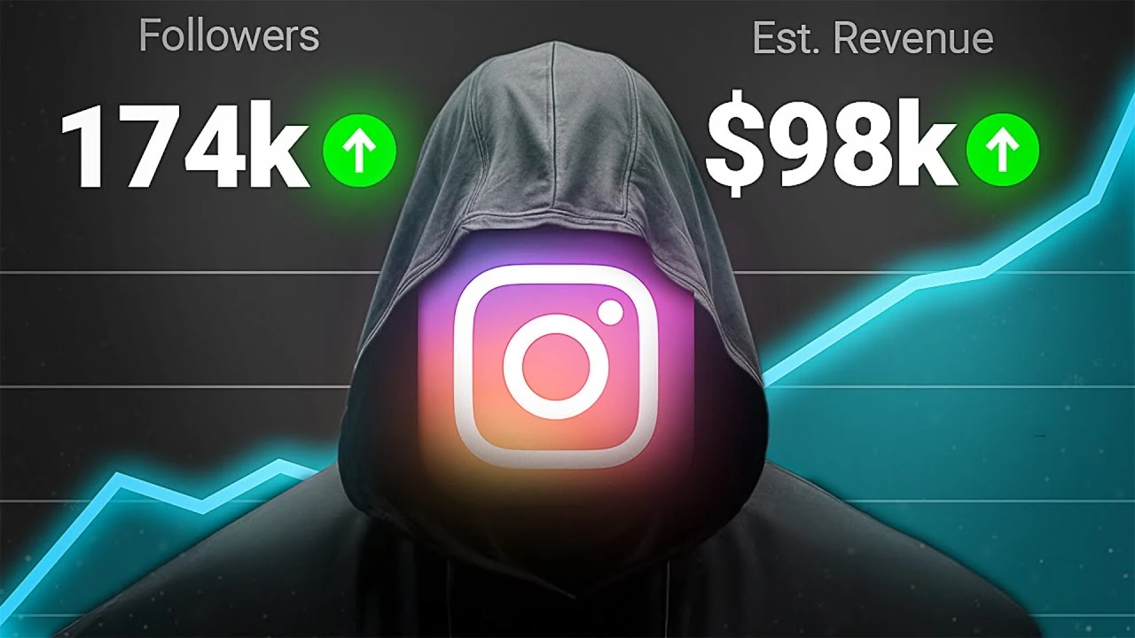 124834I will Instagram monetization, TikTok, YouTube channel, edit reel post in 24hr, 10M view
