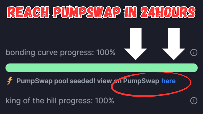 125195I will trend solana memecoin token to reach pumpswap in 24 hous, telegram promotion, twitter x marketing