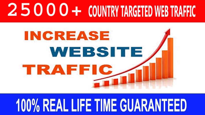 19743225000+ Organic country target web traffic for grow your website.